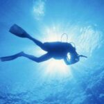 Τραγωδία στην Κρήτη: Εντοπίστηκε χωρίς τις αισθήσεις του ψαροντουφεκάς