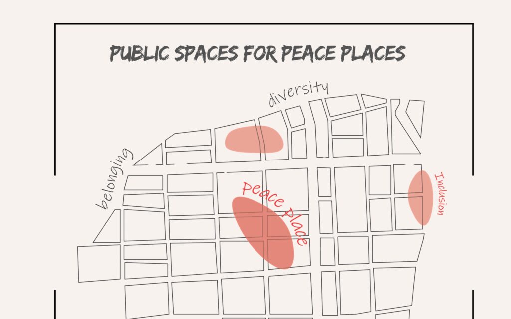 ΚΑΜ: Public Spaces for Peace Places