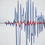 Σεισμός 4,0 Ρίχτερ νότια της Κρήτης