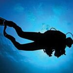 Κρήτη: Αγνοούταν υποβρύχιος αλιέας | Βρέθηκε αλλά έφαγε πρόστιμο