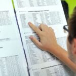 Πανελλαδικές Εξετάσεις 2026: Αγωνία τέλος, βγήκαν οι βαθμοί