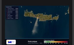 Ξεπέρασαν τα 100 km/h οι ριπές του ανέμου στην Κρήτη