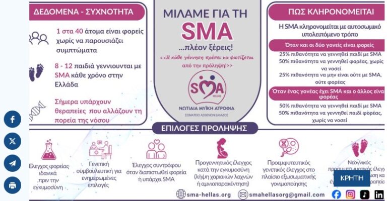 Κρήτη: Η 7η ΥΠΕ ενημερώνει για τη Νωτιαία Μυϊκή Ατροφία