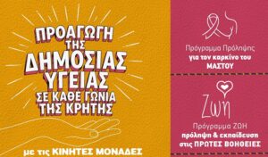Νέα δράση 850.000 ευρώ για τη Δημόσια Υγεία στην Κρήτη