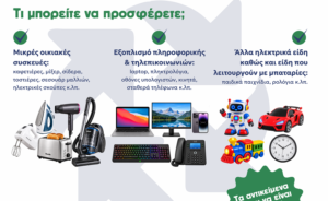 Χανιά: Παζάρι ανταλλαγής ηλεκτρικών και ηλεκτρονικών συσκευών από τη ΔΕΔΙΣΑ