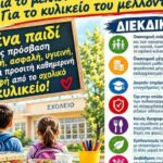 Χανιά: Κινητοποίηση για τα σχολικά κυλικεία τη Δευτέρα για τη σωστή διατροφή των μαθητών
