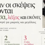 «Όταν οι σκέψεις γίνονται σκίτσα, λέξεις και εικόνες» – Τέσσερις βιωματικές δράσεις μέσα από την τέχνη στη Δημοτική Πινακοθήκη Χανίων